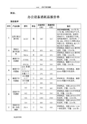 辦公設(shè)備及消耗品維護(hù)解決方案報(bào)告書